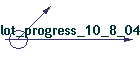 lot_progress_10_8_04