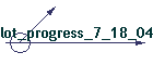 lot_progress_7_18_04