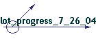 lot_progress_7_26_04