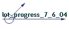 lot_progress_7_6_04