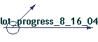 lot_progress_8_16_04