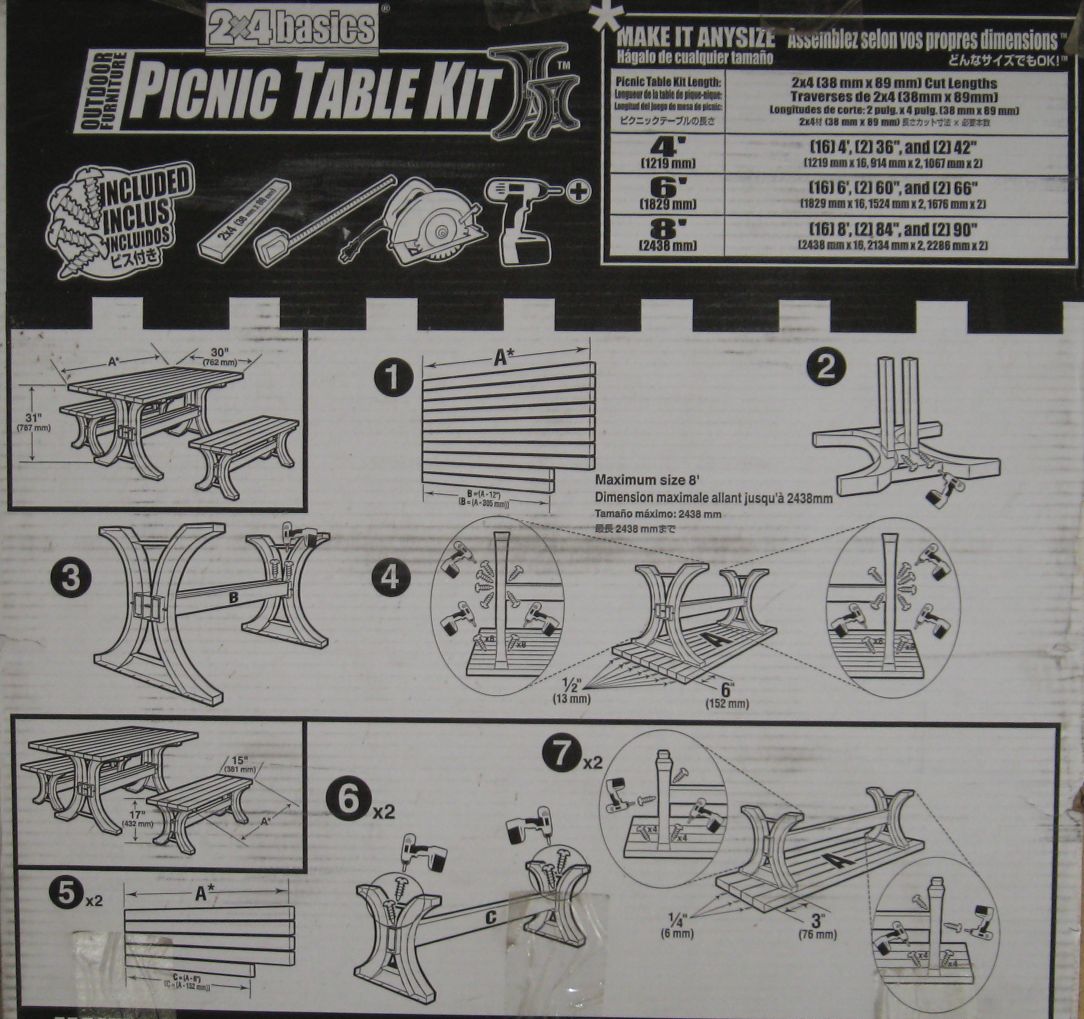 2x4basics instructions on box