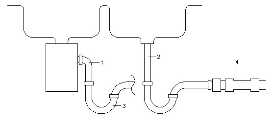 Garbage Disposal Plumbing